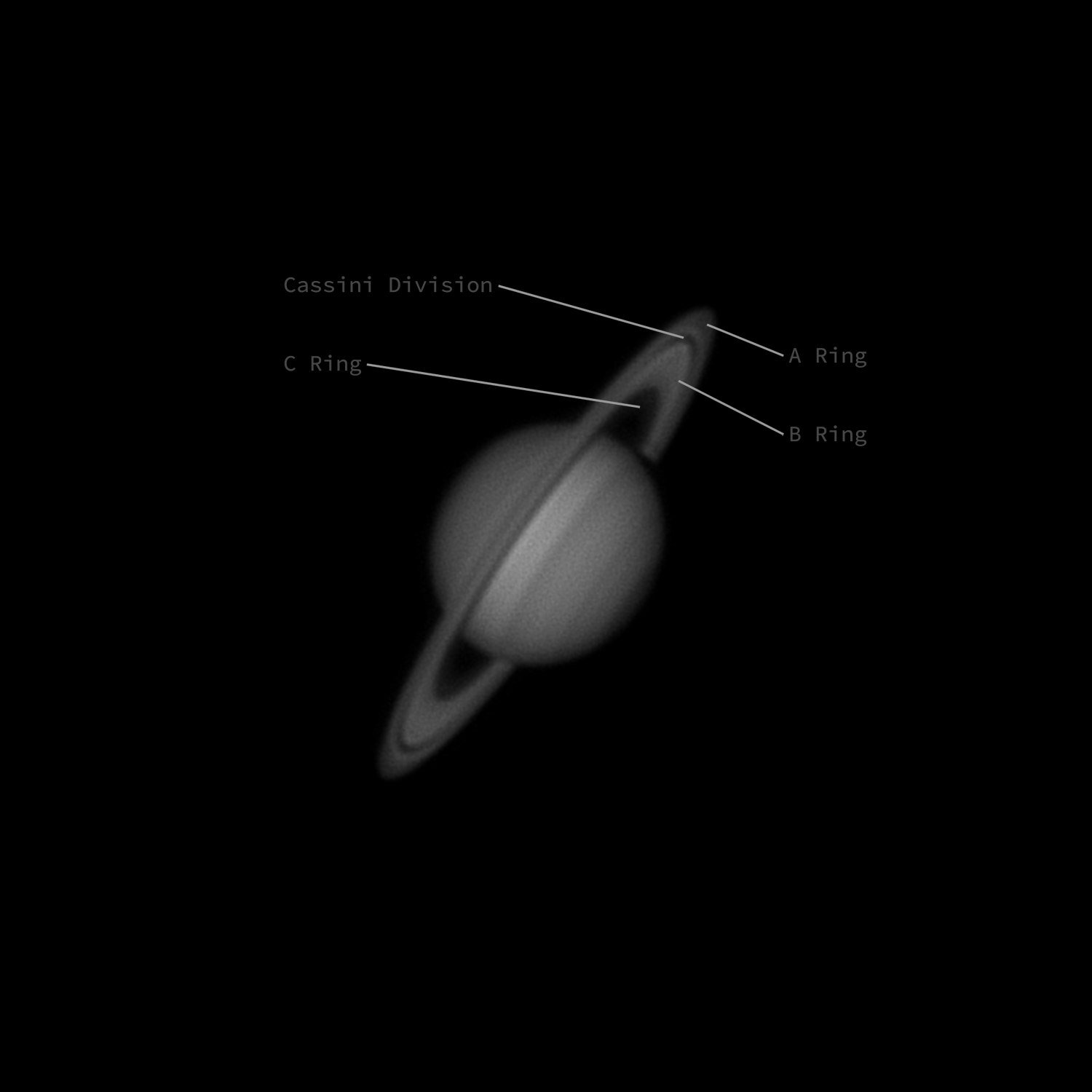 Saturn’s Cassini Division